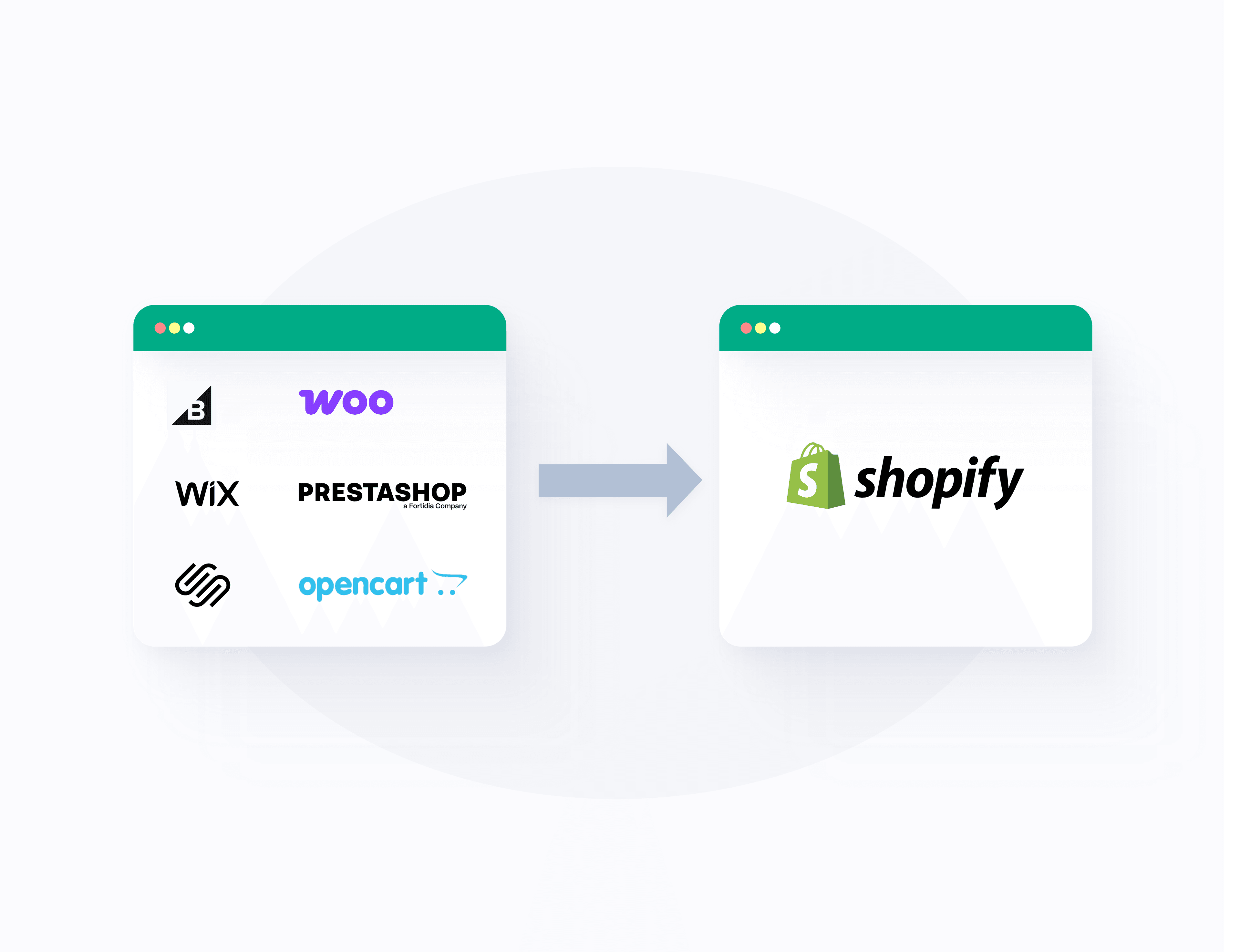 Shopify Migration