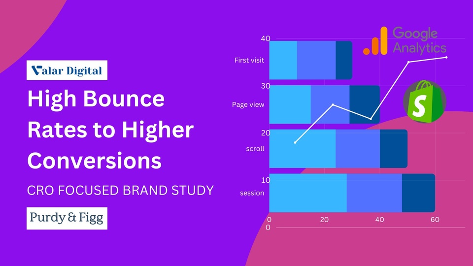 blog/High_Bounce_Rates_to_Higher_Conversions_1_1.jpg